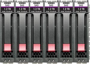 HPE MSA 84TB SAS 12G Midline 7.2K LFF (3.5in) M2 1yr Wty 6-pack HDD Bundle