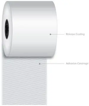 Iconex ICX90230088 Sticky Media - 3.15" x 270 ft - White - 12 Rolls/Carton