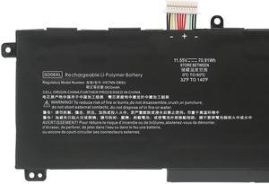 45Wh SD06XL battery for HP Omen 15 15-EN0023DX 15-en1177ng 15-ek0056TX