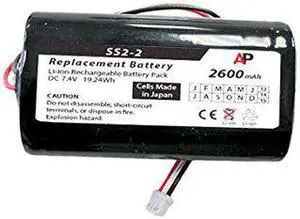 Replacement Battery for Polycom SoundStation 2 and 2W (Standard Capacity)