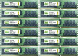 768GB 12x64GB DDR4-2933 PC4-23400 LRDIMM Memory for Apple Mac Pro 2019 MacPro 7,1 by Nemix Ram