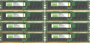 256GB 8x32GB DDR4-2666 PC4-21300 RDIMM Memory for Apple Mac Pro 2019 MacPro 7,1 by Nemix Ram