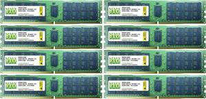 512GB 8x64GB DDR4-3200 PC4-25600 2Rx4 CL22 RDIMM ECC Registered Memory by NEMIX RAM