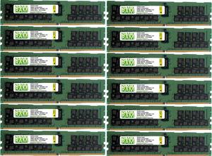 256GB 8x32GB DDR4-2933 PC4-23400 RDIMM Memory for Apple Mac Pro Rack 2020 MacPro 7,1 by Nemix Ram