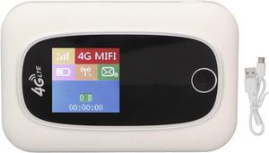 Mobile WiFi Hotspot, 4G LTE Mobile Hotspot Router Portable WiFi Router with SIM Card Slot, 2000mAh Battery, Wireless Hotspot Router for Homes Office Travelling