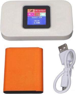 Portable Mini Travel Wireless Pocket Router 4G WiFi 300Mbps Plug and Play SIM Card Slot Mini Smart Router for Europe Home Business Wireless Network Router