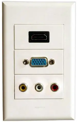 Wall FacePlate With HDMI+VGA+3RCA Ports,White Wall Mount Outlet Faceplate Panel Cabling System Service 118x72 mm (4.65x2.83 in)