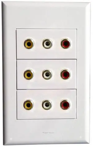 3RCA Wall Socket with 3 Adapters Outlet Decorative FacePlates 3 RCA For A/V Cable VCR,DVD Stereo Home Theater Projector,Set-top Box,TV,HDTV,Camera,Amplifier