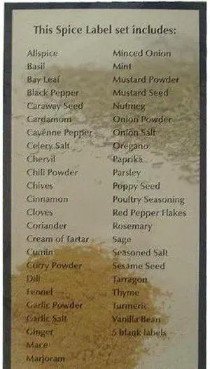 Clear Round Adhesive Spice & Herb Labels
