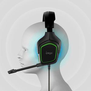 PS5 Headset, 3.5MM Wired Gaming Headphone with Noise Reduction Microphone & Volume Control for Playstation 5, PS4, Xbox One, Nintendo Switch, Nintendo Switch Lite, Computer, Tablets, PC& Smartphone