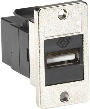 PANEL-MOUNT COUPLER USB TY-A F/TY-B F BK