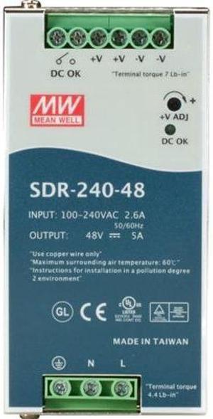 DIN RAIL INDUSTRIAL PWR SUPPLY