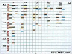 Magna Visual Magnetic Work Plan Kit