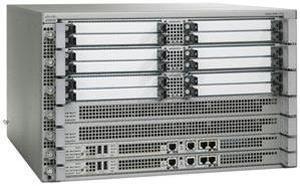 Cisco 1006 Aggregation Service Router