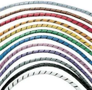 PANDUIT Spiral Wrap