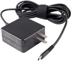 Axiom AC Adapter