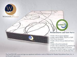 Wonderdreamz Luna Series 12” Full-Size Dual-Firmness Hybrid Cool Sleep Mattress with Luxury Memory Foam Pillow Top & Pocketed Springs CertiPur-US® Certified w/400-night sleep trial & 10 yr Warranty