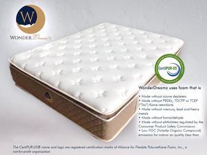 Wonderdreamz Serene Series 14” Full Size Size Dual-Firmness Hybrid Mattress with Luxury Memory Foam Pillow Top & Pocketed Springs CertiPur-US® Certified w/400-night sleep trial & 10 yr Warranty