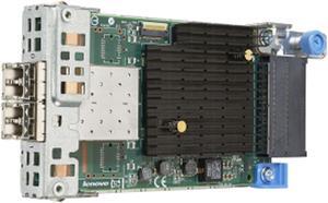 Lenovo ThinkServer Advanced 8 Gb and 16 Gb (Gen 5) Fibre Channel HBAs by Emulex