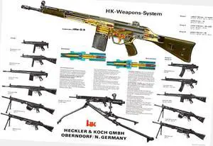 HK Weapons System Poster 24"x36" 24x36 Chart