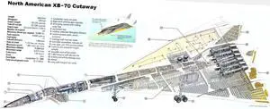 XB-70 Cutaway Poster 24"x36" 24x36 Military Aviation
