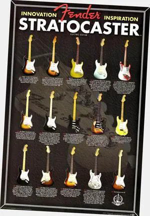 Stratocasters Poster 24"x36" 24x36