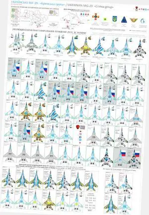 Mig 29 Fighter Jet Poster 24"x36" 24x36 Identification Chart