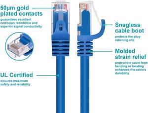 Monoprice Cat6 Ethernet Patch Cable - 30 Feet - Blue | Network Internet Cord - Snagless RJ45, Stranded, 550Mhz, UTP, Pure Bare Copper Wire, 24AWG - Flexboot Series