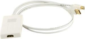 Monoprice Mini Displayport 1.1 Male and USB Male Audio to HDMI Female Converting Adapter | 1080p, 2-Channel Audio