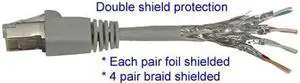 Pro iMBA Series - 15 ft (10 PACK) Cat6 Shielded Patch Cable Molded Blue