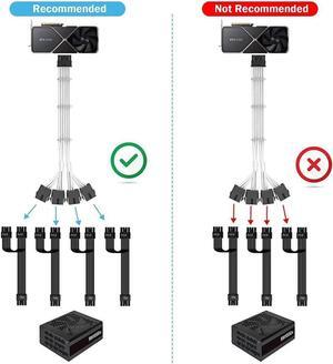 RTX 4090 4080 4070TI 16Pin(12+4) to 4x8Pin PCI-E 5.0 Sleeved Extension Cable,12Pin to 4x8Pin Compatible 4090 4080 4070TI Series and RTX3090ti,14inch with Cable Combs (16AWG/White)