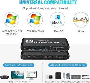 Dual Monitor HDMI KVM Switch 2 PCs 2 Monitors, 4K @60Hz HDMI KVM Switch 2 Port Extended Display, HDMI KVM Switch 2 in 2 Out with 3.5mm Audio, Support 4 USB 3.0 Share Keyboard Mouse Printer with Hotkey