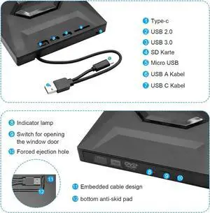 External CD/DVD Drive for Laptop - [5 in 1] External CD DVD Drive with SD/TF Card Slot USB 3.0 Type A/Type C DVD Player Portable External DVD Burner for Laptop Mac Os Vista Windows 11/10/8.1/8/7 Linux