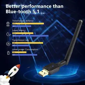 Super Long Range Bluetooth 5.3 USB Adapter for PC Windows 11/10/8.1 Plug and Play, Bluetooth 5.3+ EDR Bluetooth Wireless for Desktop, Laptop, Printers, Keyboard, Mouse, Headsets, Speakers