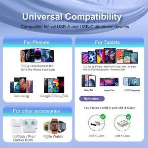[3-Pack] USB C Wall Charger, 40W 4-Port USB C Charger Block, Fast Charging Block Dual Port PD + QC 3.0 Wall Plug Multiport Type C Compatible with i-Phone 14/13/12/11/Pro Max/XS, Android Phones,Tablet