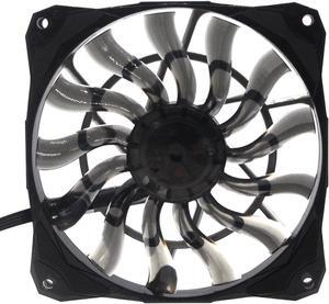 12015 Slim 15mm Thickness, Best for Small Case 120mm PWM Controlled Fan With De-vibration Rubber 12cm SXD12015R12H 120*15mm