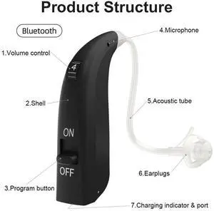 2024 Best Bluetooth New invented technology Small Digital He 2024 Best Bluetooth New invented technology Small Digital He