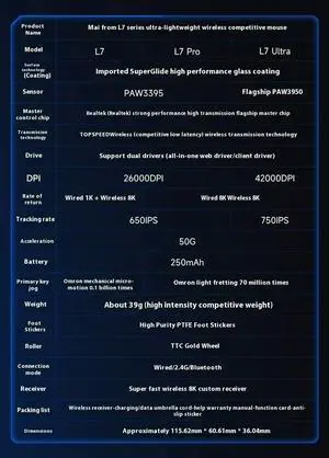 MCHOSE L7 Pro Ultra PAW3395 8K Three Mode Mouse 2.4g Wireles
