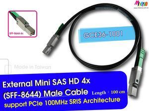 PCIe 3.0 SFF-8644 4X with CMI, serialized EEPROMs, SRIS, SRNS