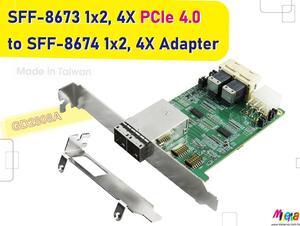 SFF-8673 1x2, 4X PCIe 4.0 to SFF-8674 1x2, 4X for PCIe 4.0 signals