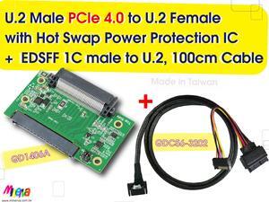PCIe 4.0 Gen-Z 1C (EDSFF) to U.2 Cable, 100cm & U.2 (SFF-8639) Male PCIe Gen 4 to U.2 Female Adapter KIT