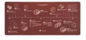 Noctua NP-DM3 20-Year Anniversary Desk Mat, 90x40cm (Brown)