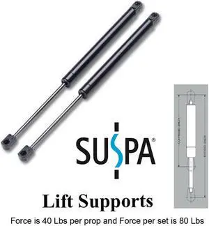 SUSPA® C16-15952 Gas Springs, Set of 2
