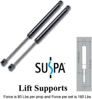 SUSPA® C16-10944 Gas Springs, Set of 2