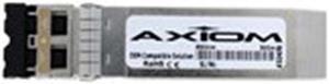 Axiom SFP+ Module