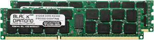 64GB Kit (2x32GB) LRDIMM DDR3 1333 (PC3-10600) ECC Registered Memory 240-pin (4Rx4)
