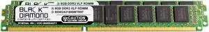 16GB Kit (2x8GB) DDR3 1866 (PC3-14900) ECC Registered VLP Memory 240-pin (2Rx4)