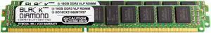 32GB Kit (2x16GB) DDR3 1066 (PC3-8500) ECC Registered VLP Memory 240-pin (2Rx4)