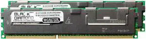 64GB Kit (2x32GB) LRDIMM DDR3 1066 (PC3-8500) ECC Registered Memory 240-pin (4Rx4)