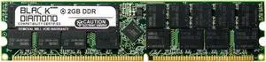 2GB DDR 266 (PC-2100) ECC Registered Memory 184-pin (2Rx4)
